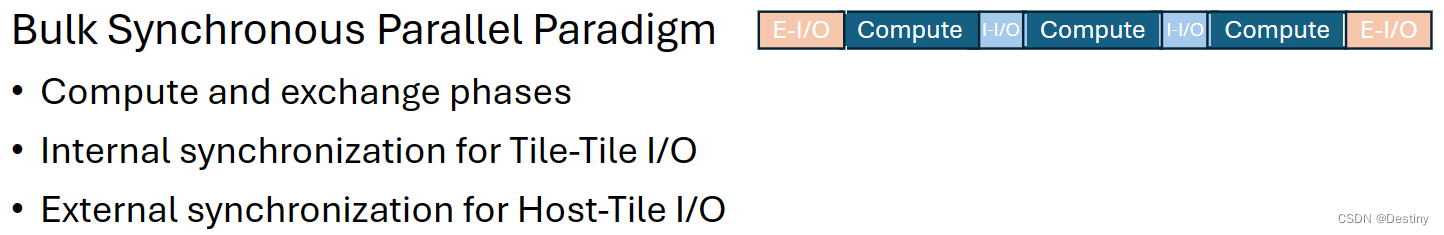  Bulk Synchronous Parallel